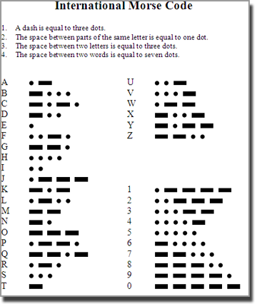 morse code