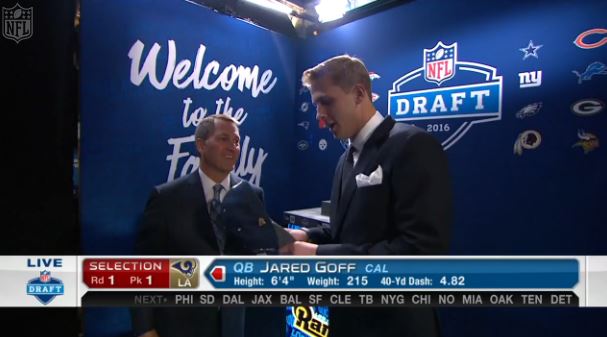 CarChat24 managed chat is like a quality player in the NFL Draft