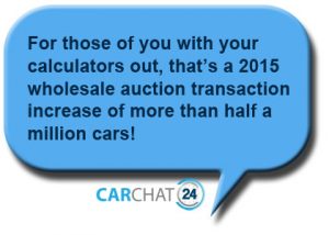 wholesale auction increase of half a million cars