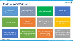 Adding SMS Text gives CarChat24 dealers lead boost for more car sales