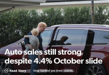 October 2016 auto sales dropped 4.4 percent.