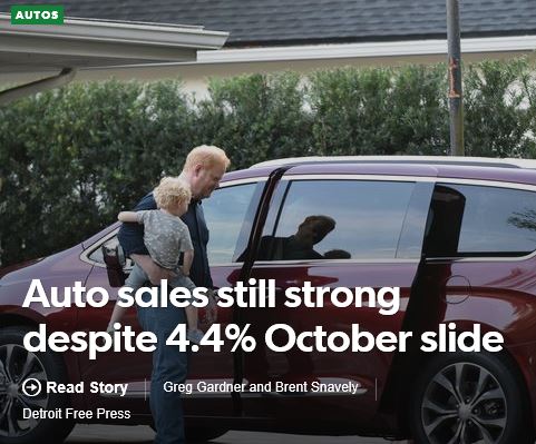October 2016 auto sales dropped 4.4 percent. 