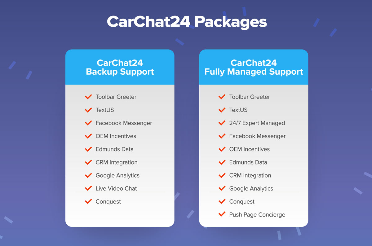 CarChat24 support packages