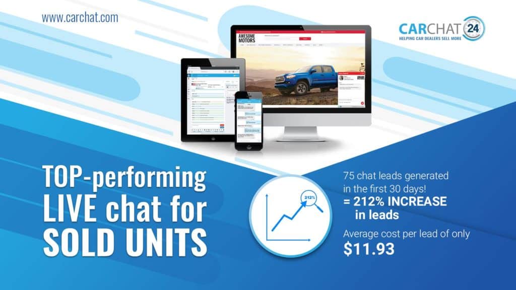 Top performing live chat for automotive dealerships