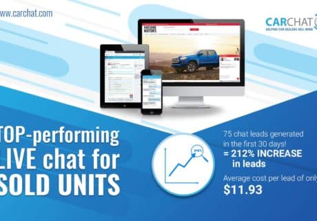 Top performing live chat for automotive dealerships