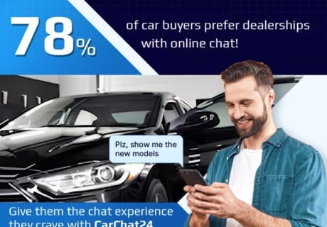 Most car shoppers prefer dealerships with live chat on website