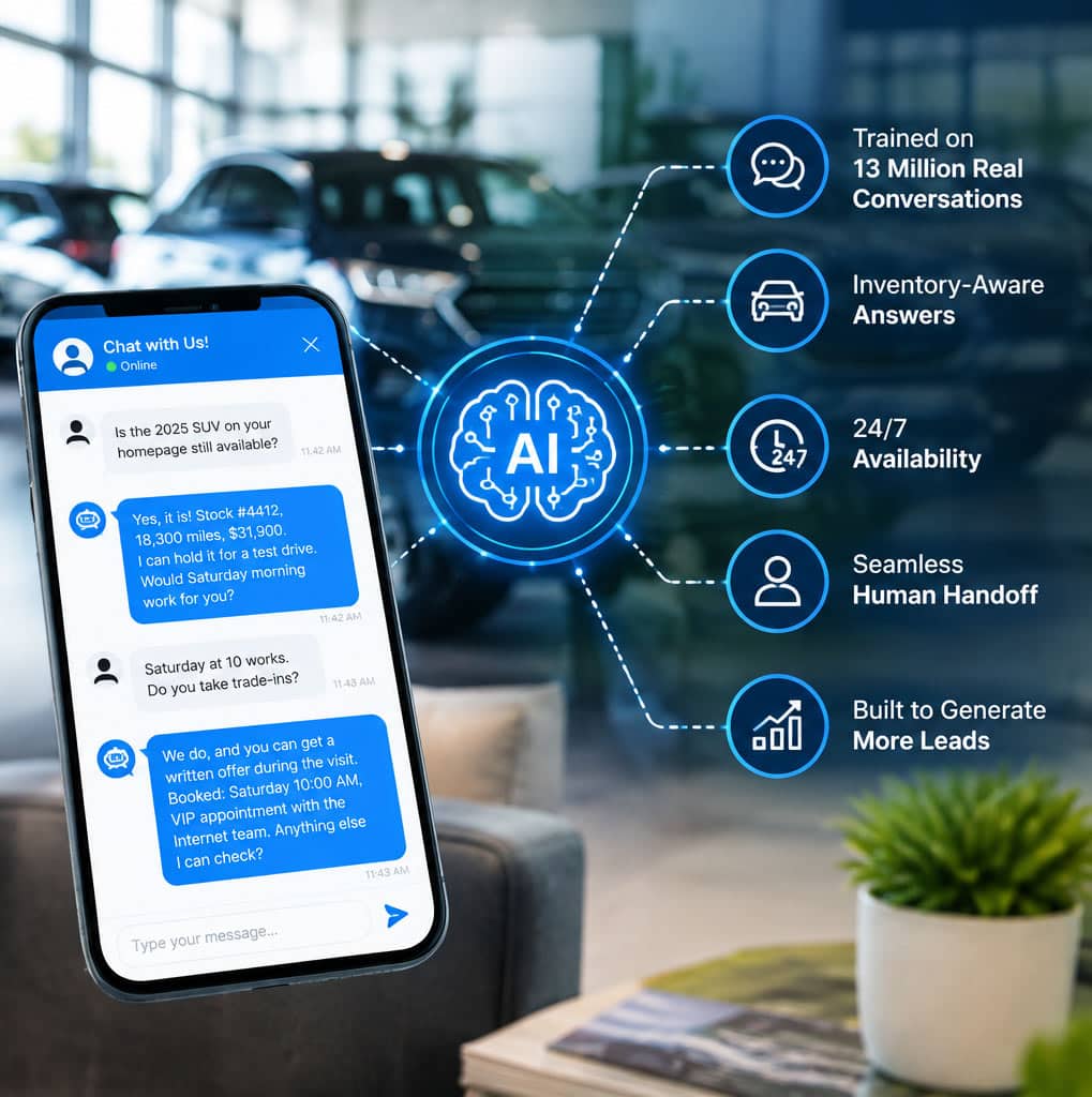 CarChat24 AI